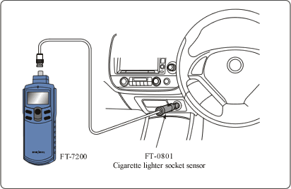 FT-7200, Handheld, Advanced, Tachometer, ONO SOKKI