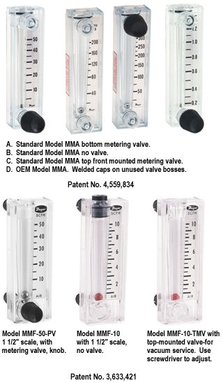 20-200 cc/min water +/- 4% Accuracy of Full Scale MMA-37 Dwyer Mini-Master Flowmeter 